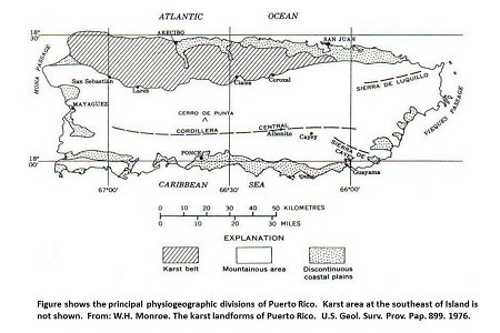 Puerto Rico physio-geographic divisions